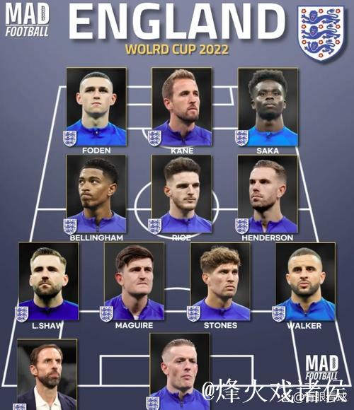 英格兰球员身价榜TOP10:贝林厄姆居首1.6亿欧,埃泽入选 英格兰球员身价榜TOP10:贝林厄姆居首1.6亿欧,埃泽入选