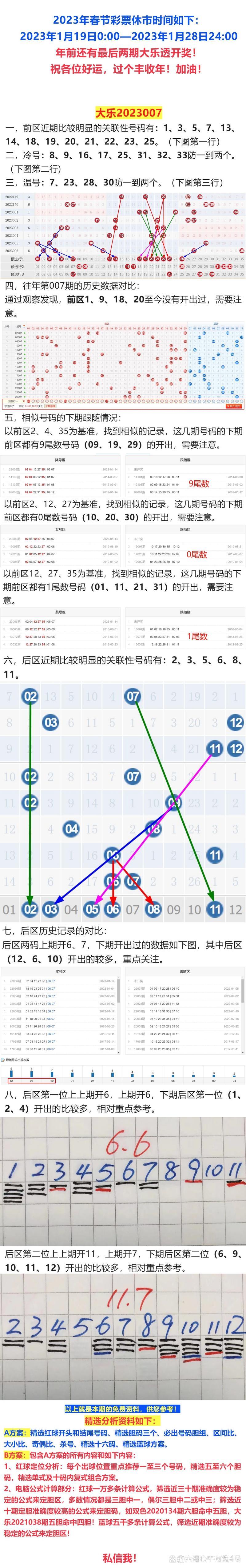 007期李慧子大乐透预测奖号:极距分析 007期李慧子大乐透预测奖号:极距分析